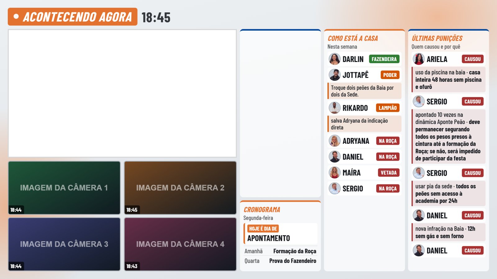 Live scene: camera feeds, who holds power this week, the weekly schedule and the latest punishments, all generated automatically